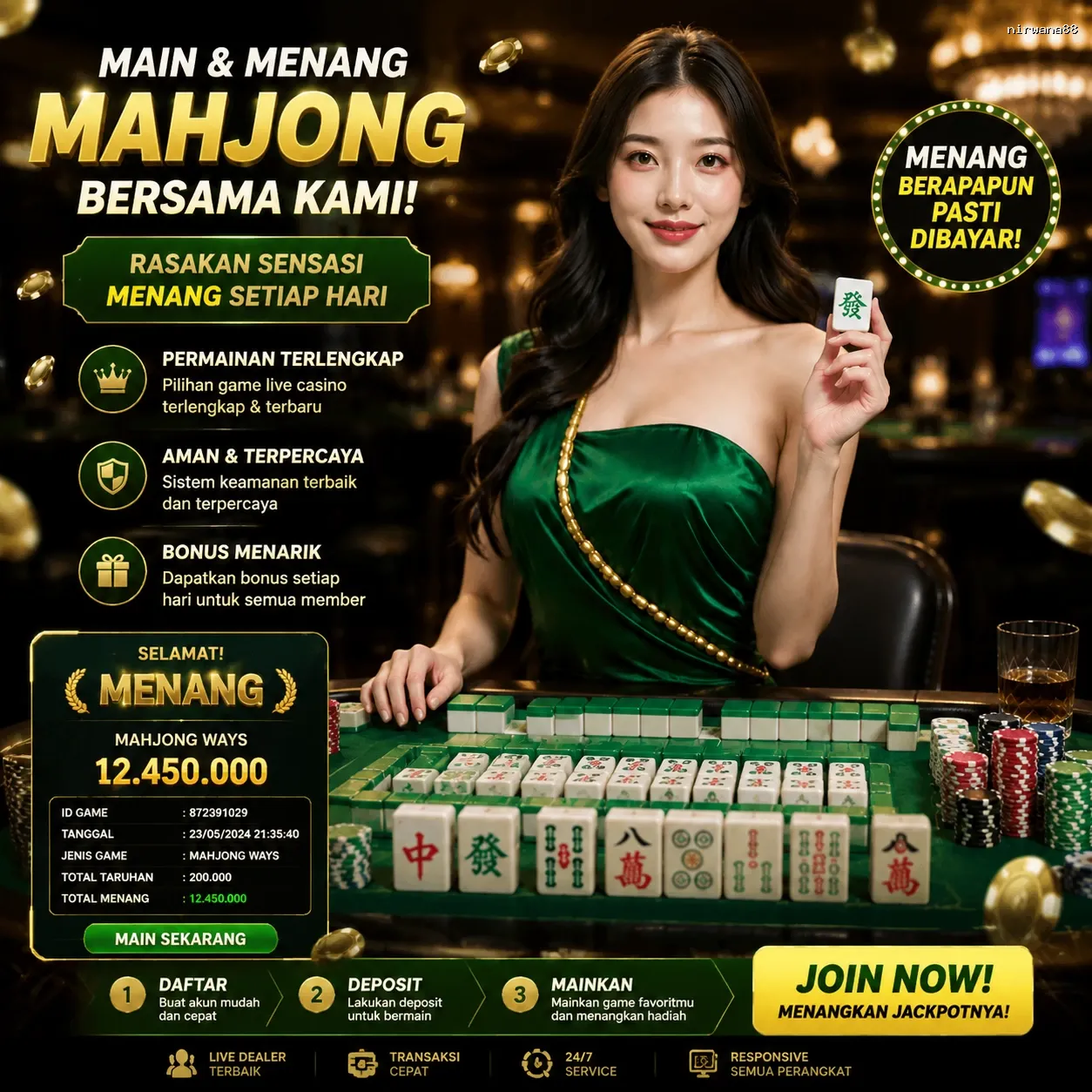 Bagaimana nirwana88 Mengubah Cara Kita Bermain Game Online
